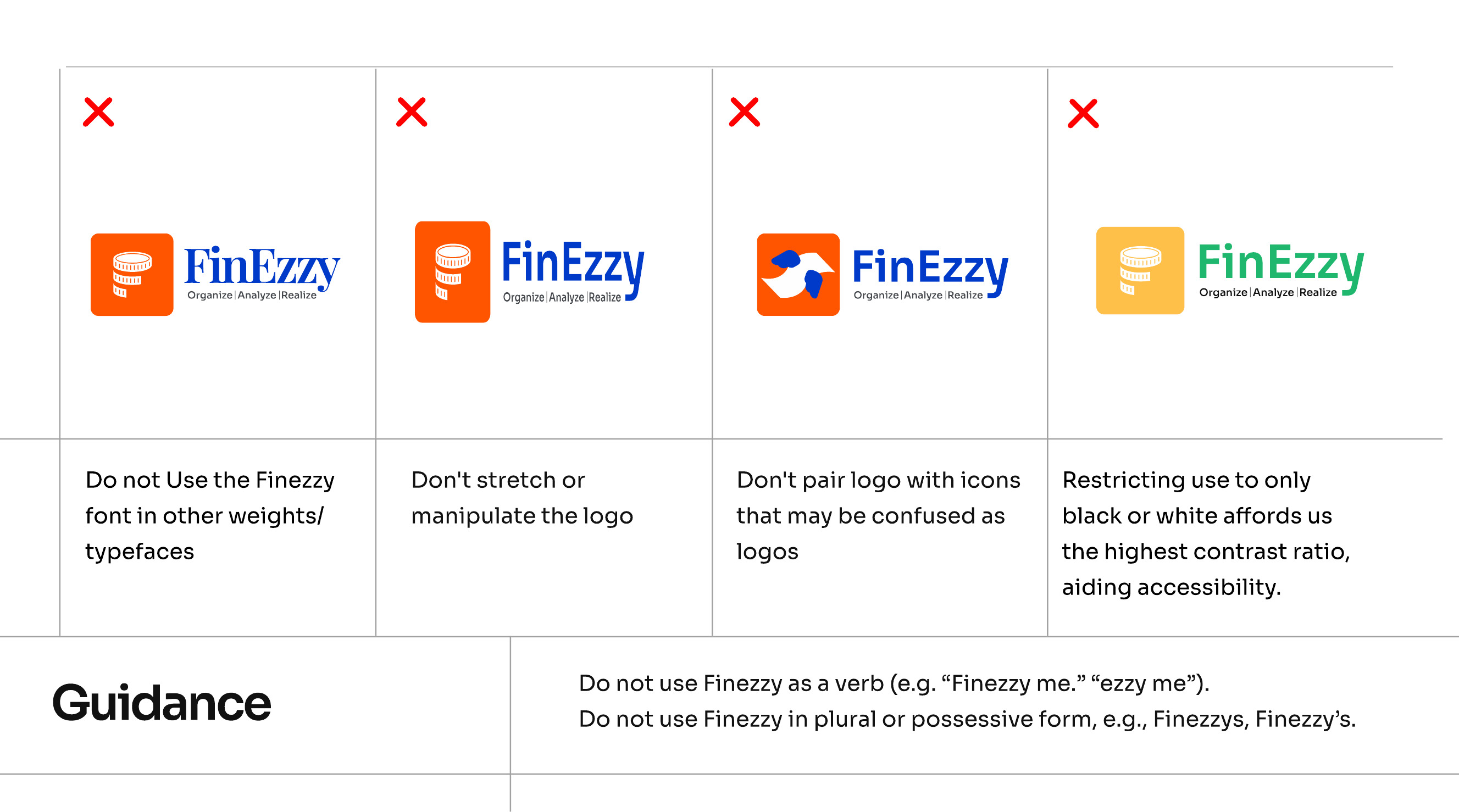 Finezzy brand applications