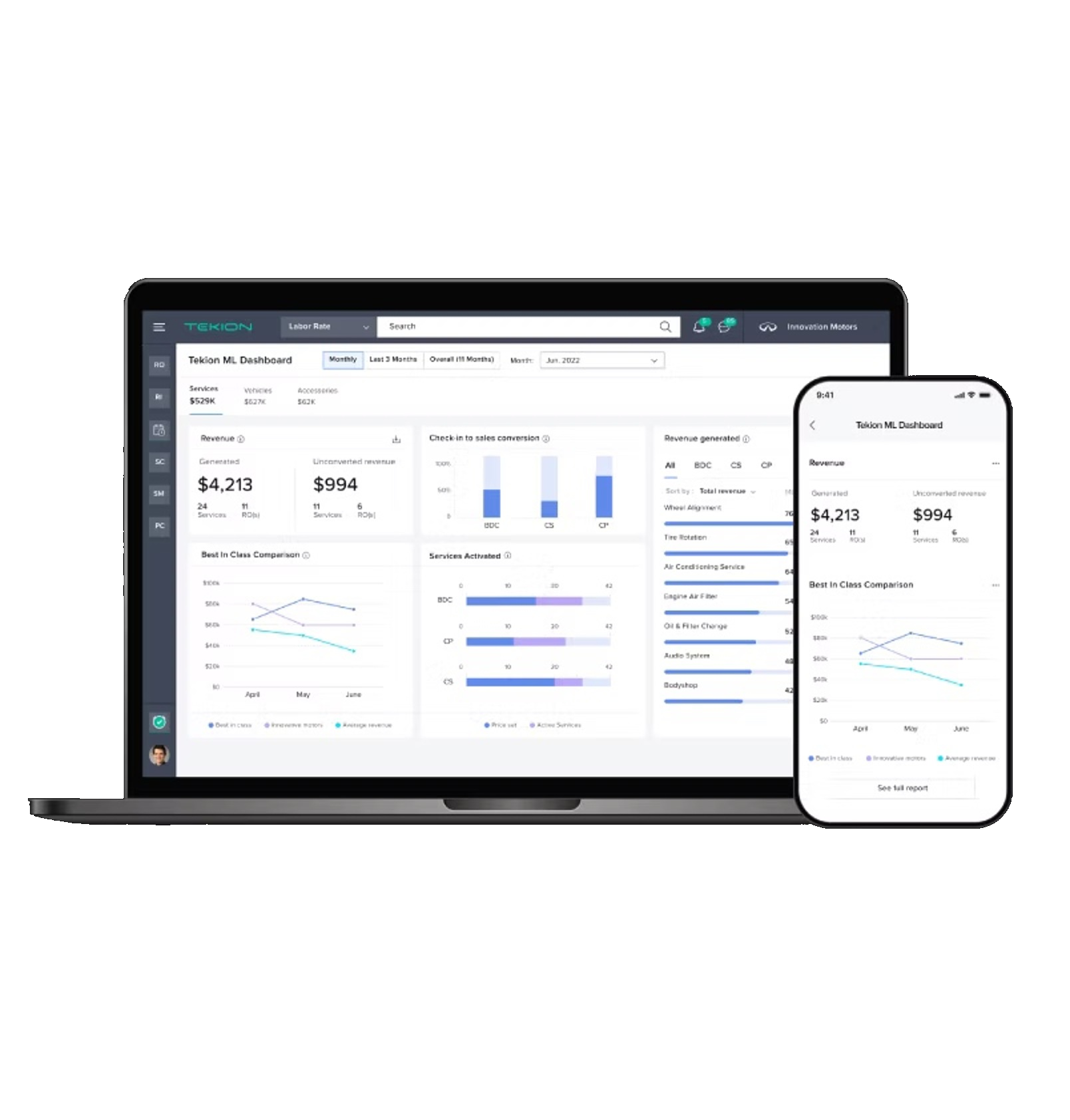 Public Tekion dashboard imagery on desktop and mobile
