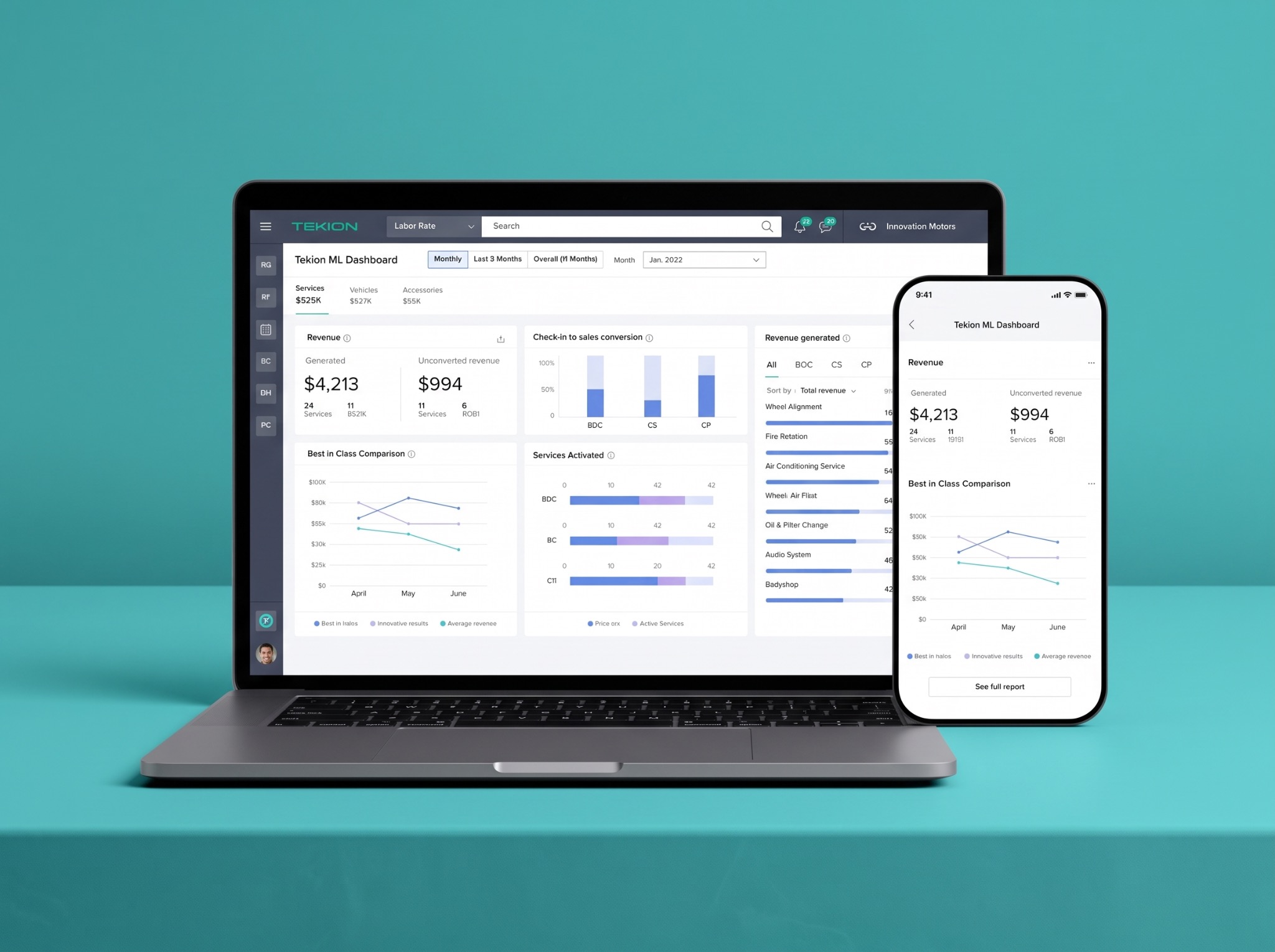 Public Tekion dashboard imagery on a laptop and phone
